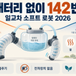 일교차 소프트 로봇이 배터리 없이 142번 작동한 열공압 기술