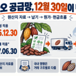 카카오 공급망과 EU 규제 2026년 12월 30일 적용, 조달 비용 전달 구조